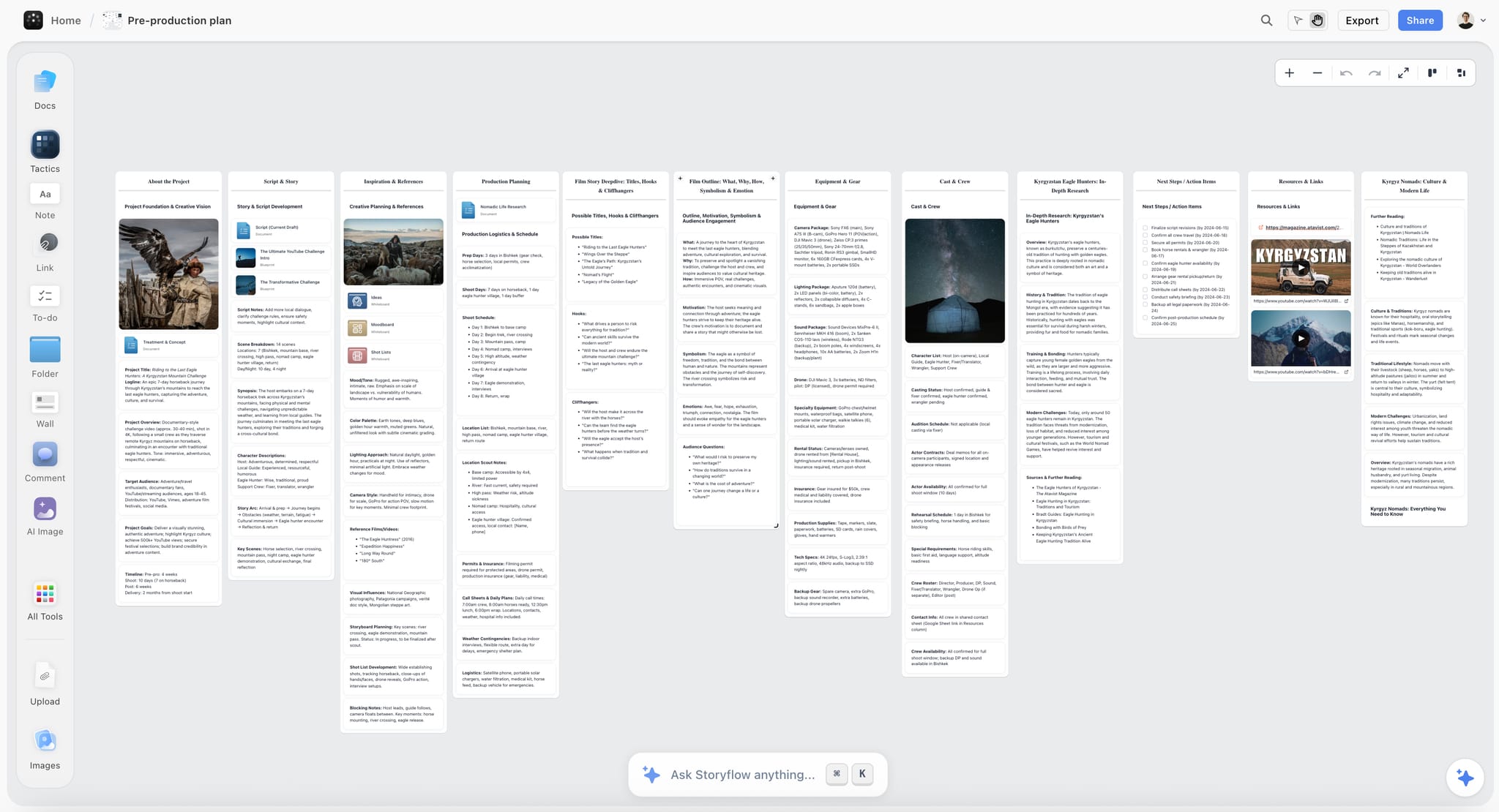 A Storyflow pre-production plan: walls for the project, script and story, references, production planning, equipment, cast and crew, research and next steps
