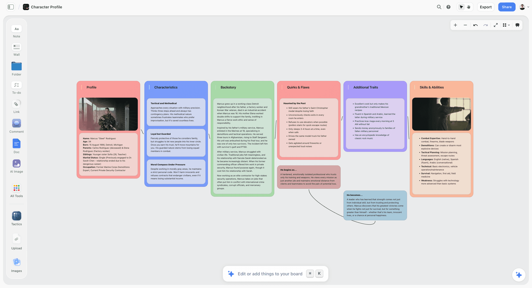 Storyflow novel planning canvas with plot, characters, and the middle on one board