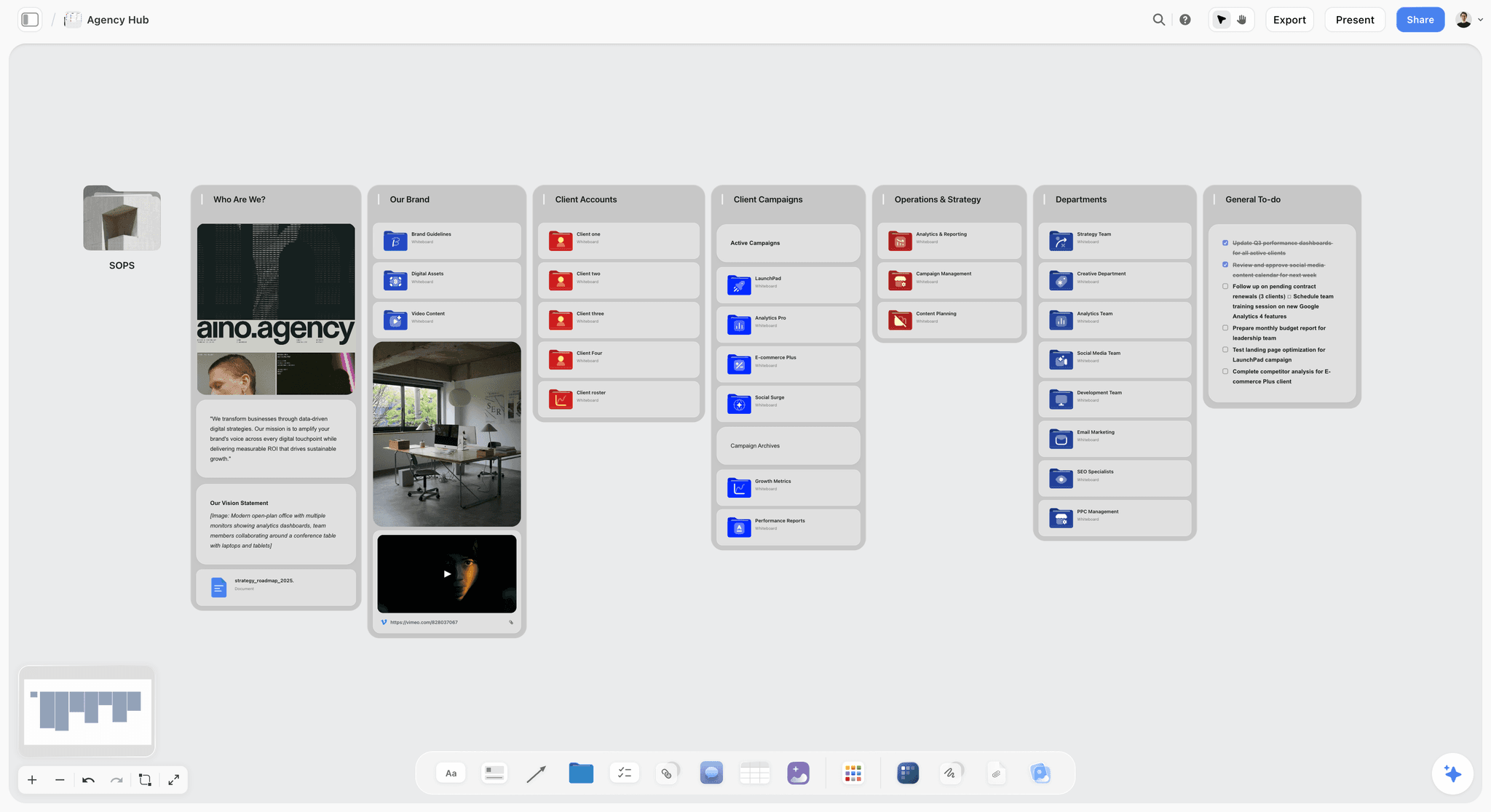 Storyflow marketing canvas