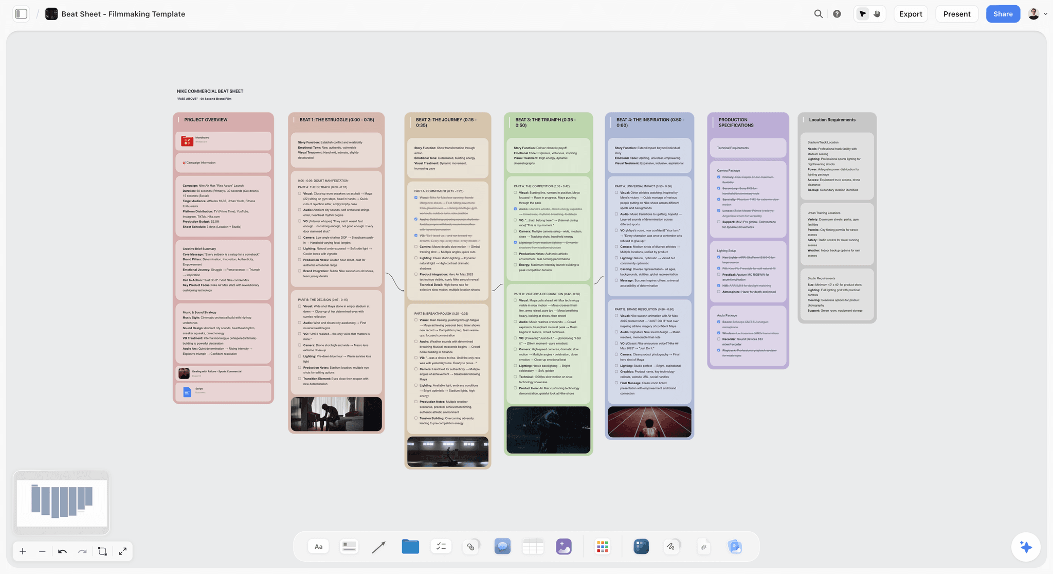 Beat Sheet Filmmaking template in Storyflow