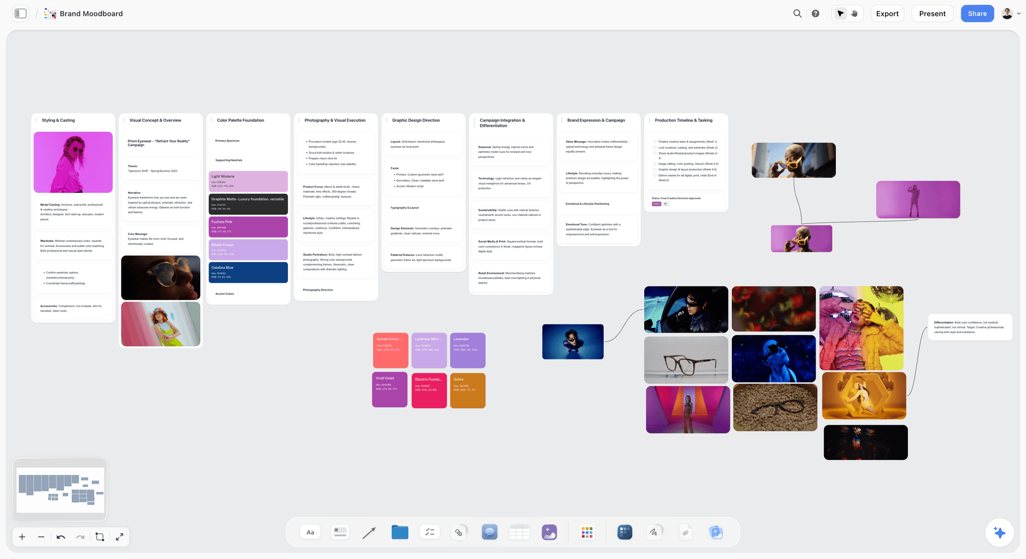 Storyflow mood board canvas turning fashion references into a written collection concept