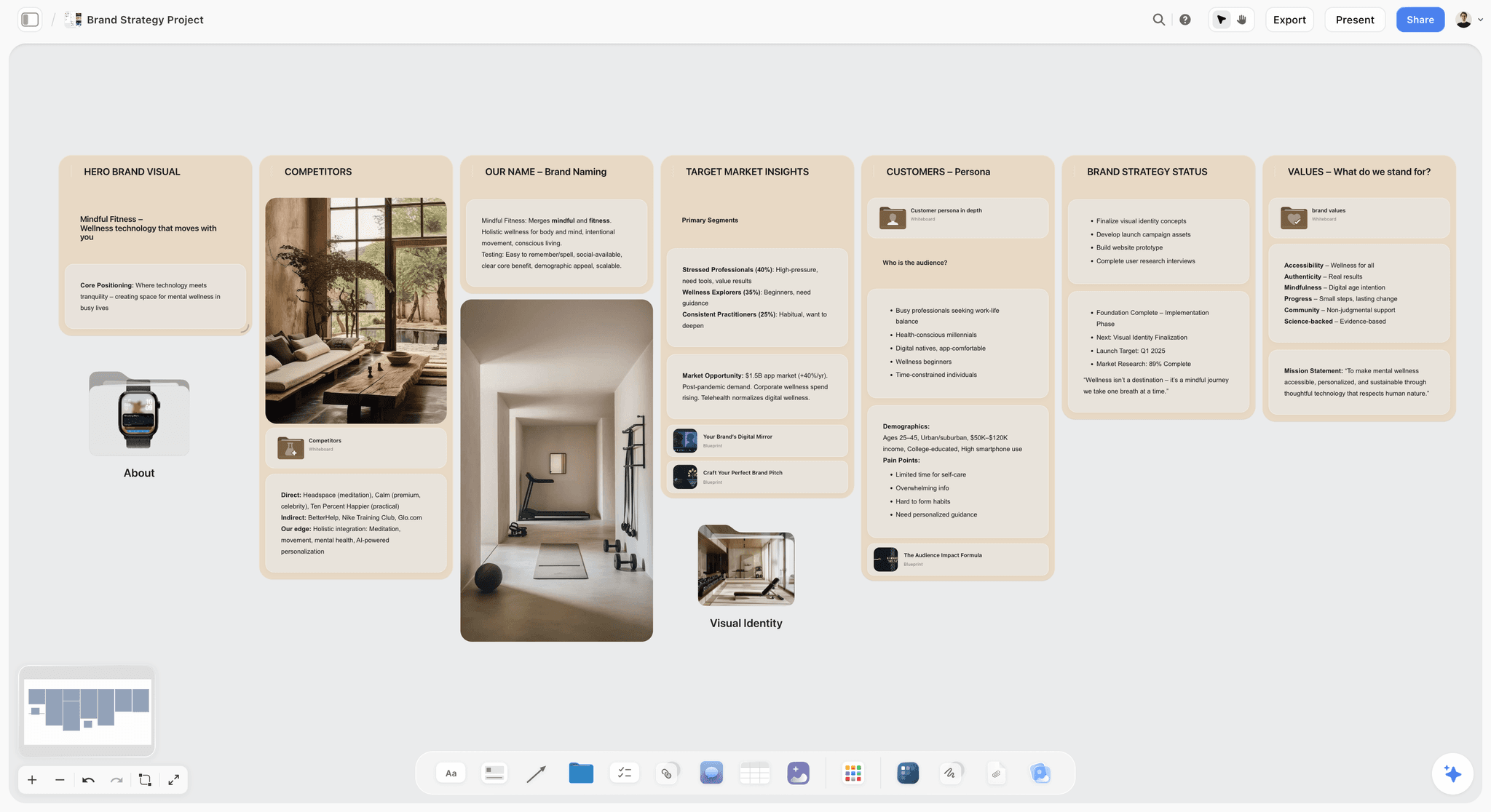 Brand Strategy template in Storyflow