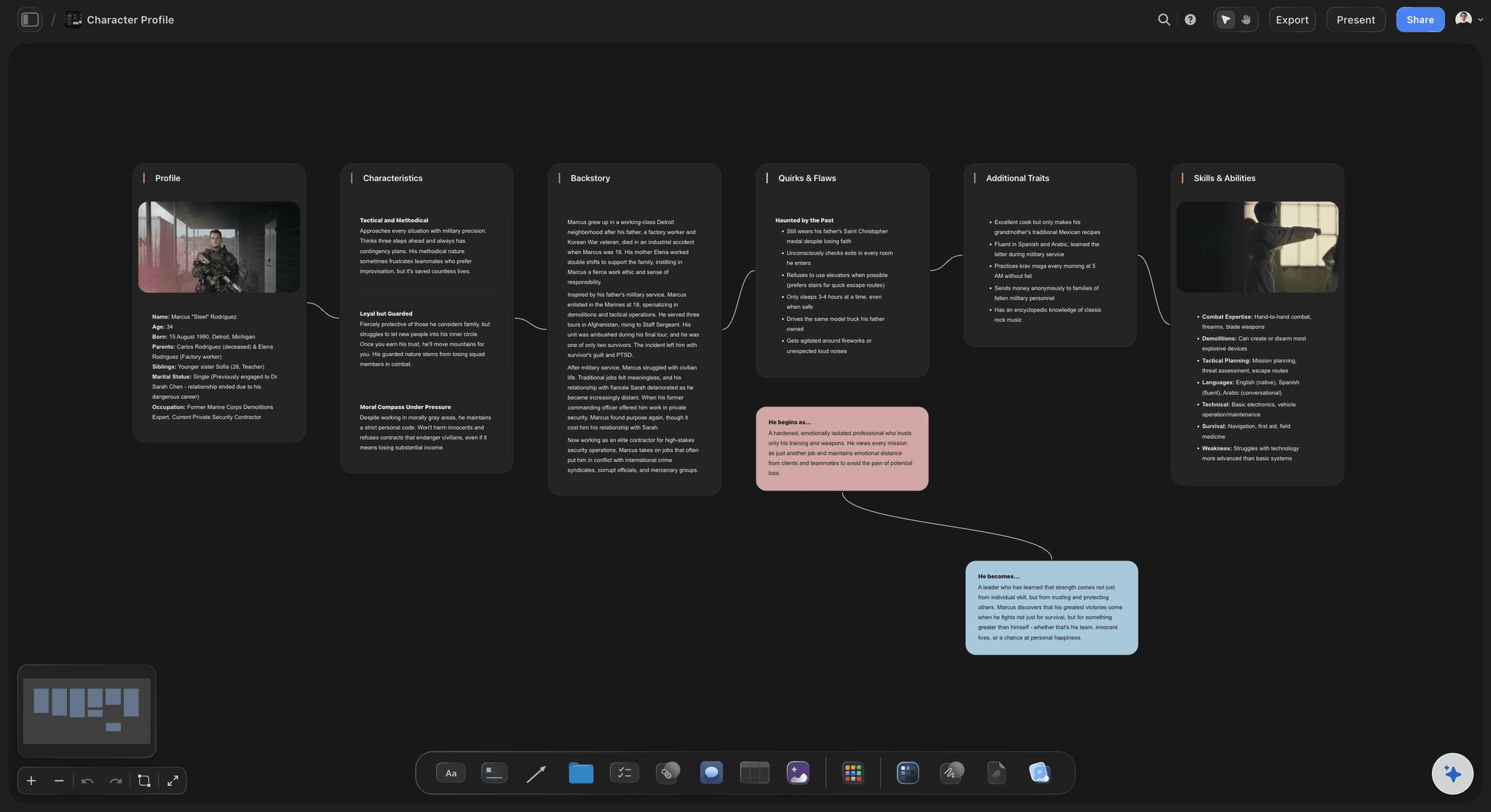 Writers on Storyflow