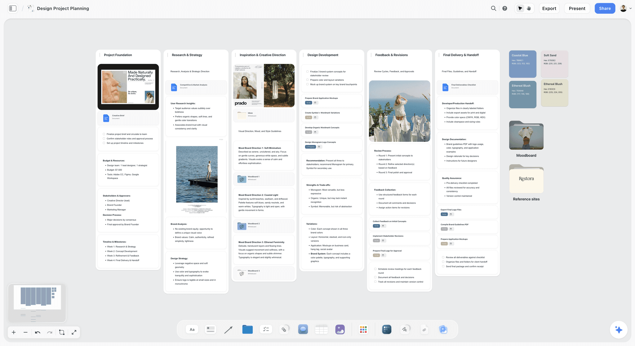 Design Project Planner template in Storyflow