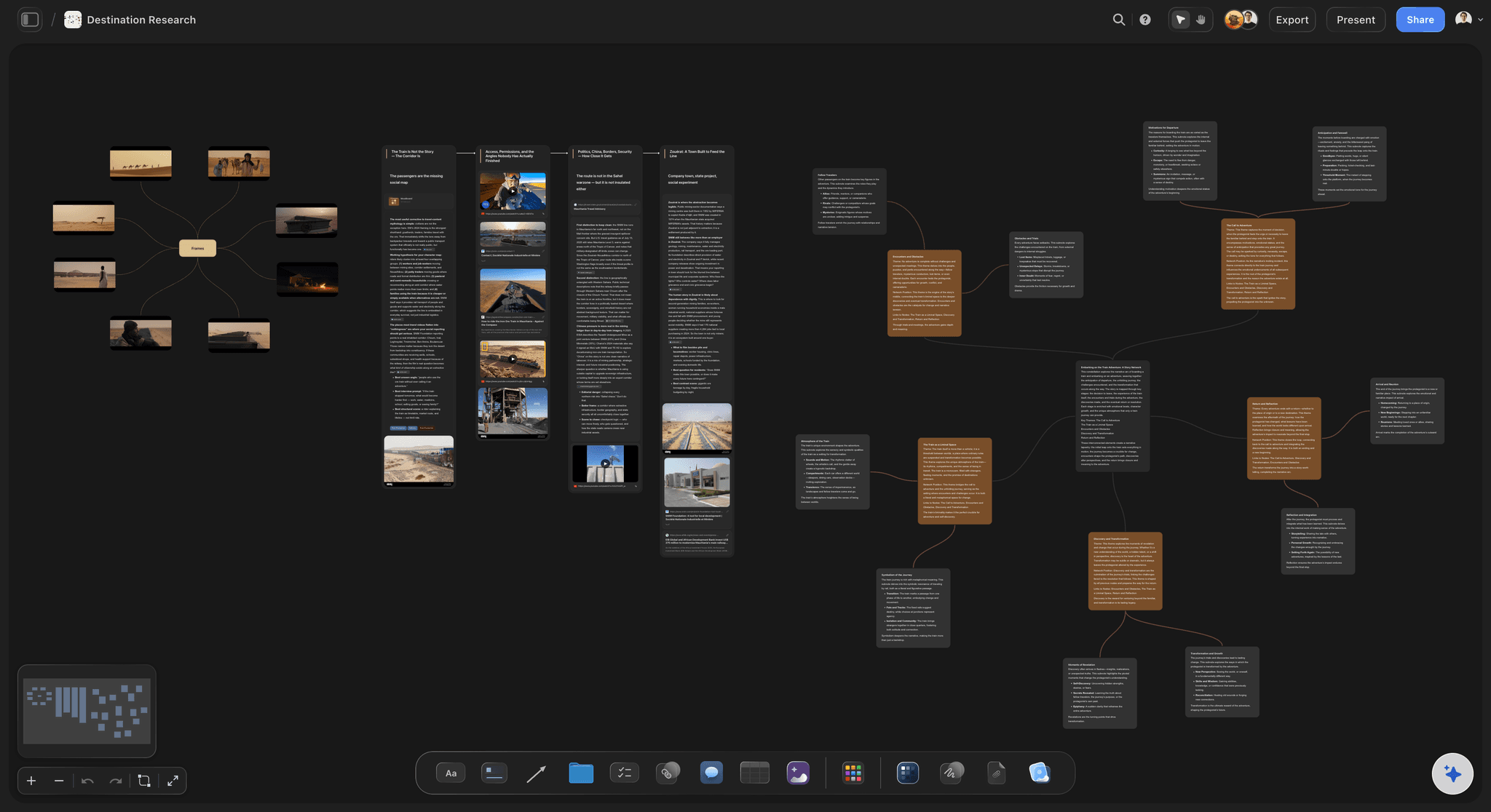 Worldbuilding Tool - Free World Building App | Storyflow