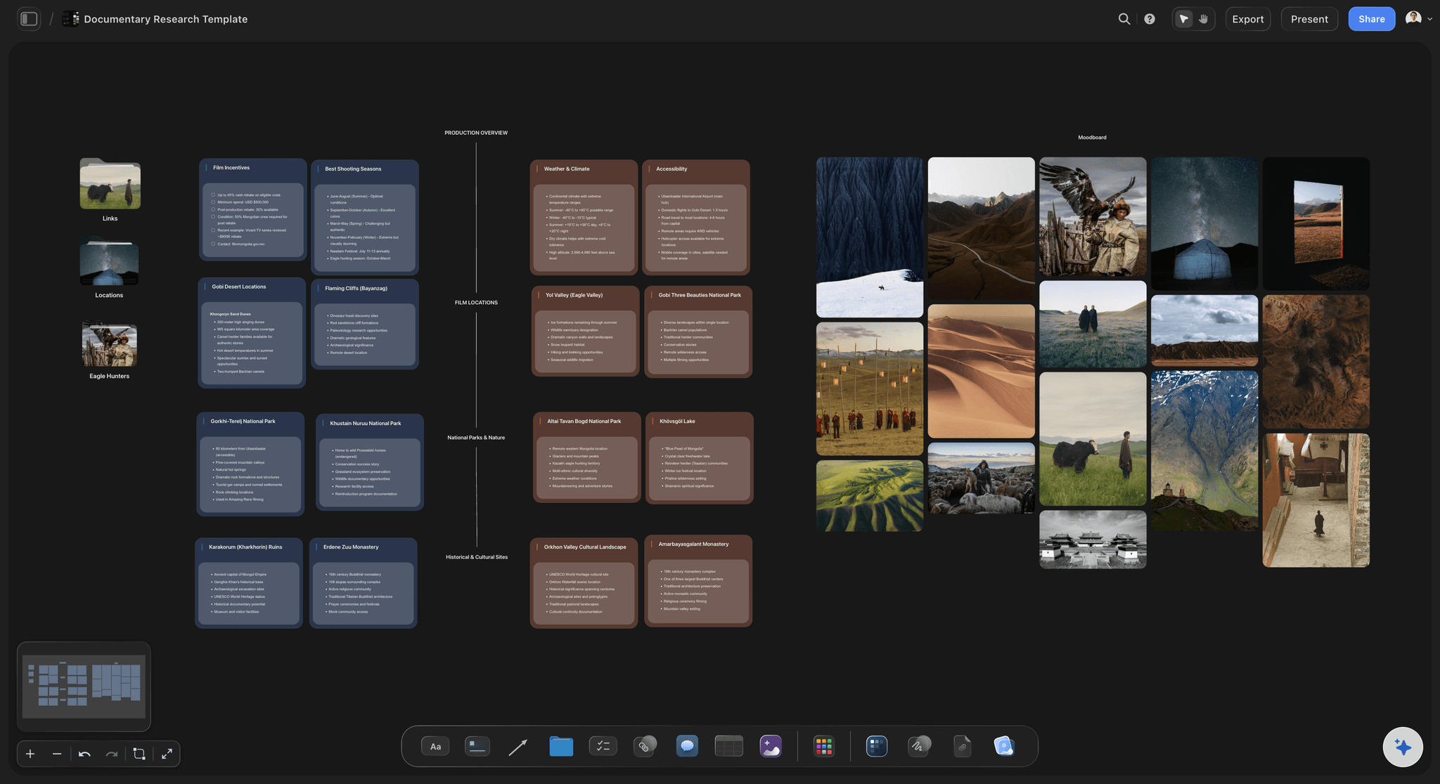 Documentary Research template in Storyflow showing core question, subject and interview notes, a source log, and a timeline on an infinite canvas