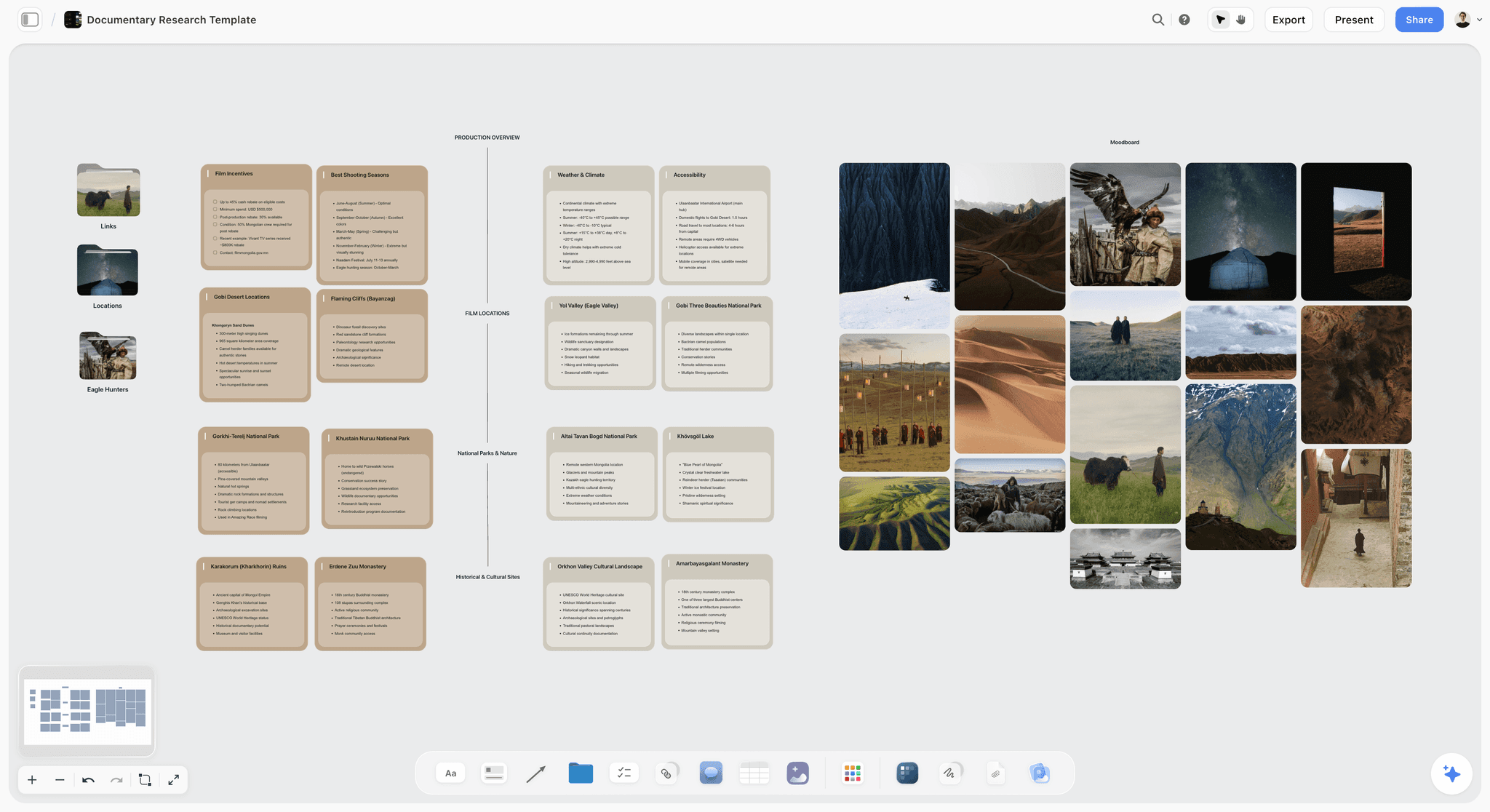 A documentary research board on a Storyflow canvas, with subjects, sources, access notes and questions grouped in walls