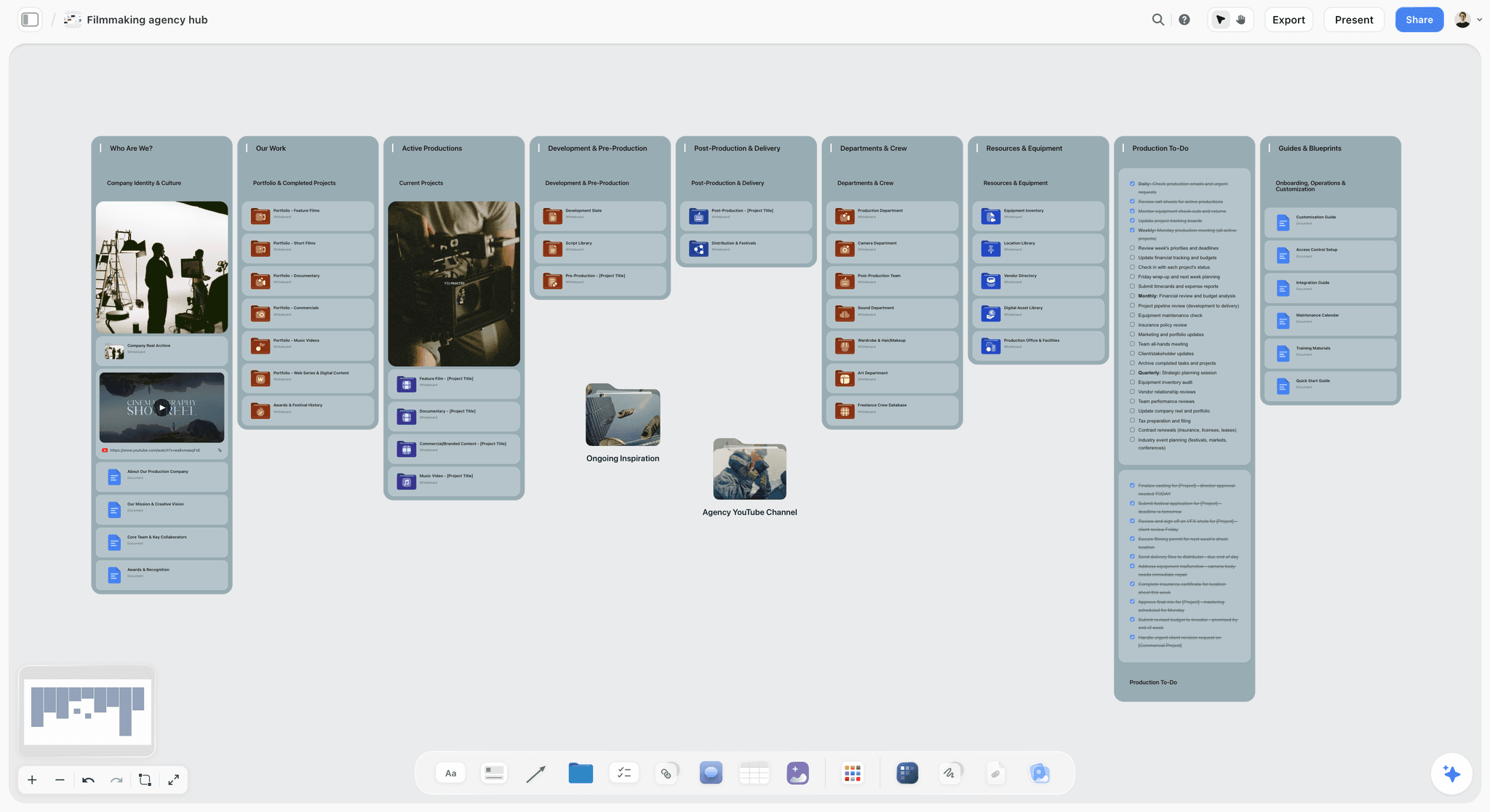 A Storyflow filmmaking agency hub with a column per area, from active productions to a production to-do list, where each storyboard sits as one project beside the rest of the work.
