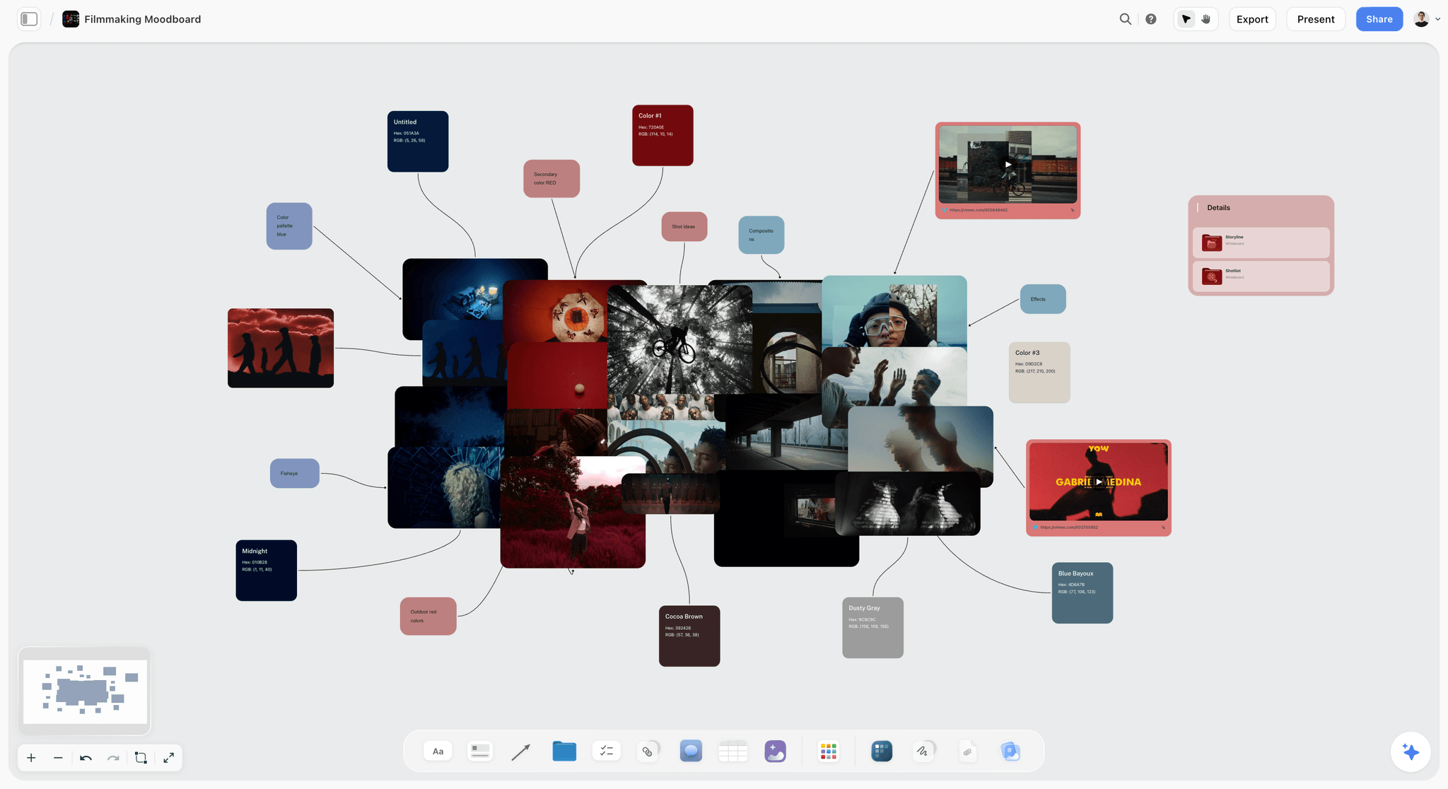 A filmmaking moodboard on a Storyflow canvas, with reference frames, palette and location notes grouped for a lookbook