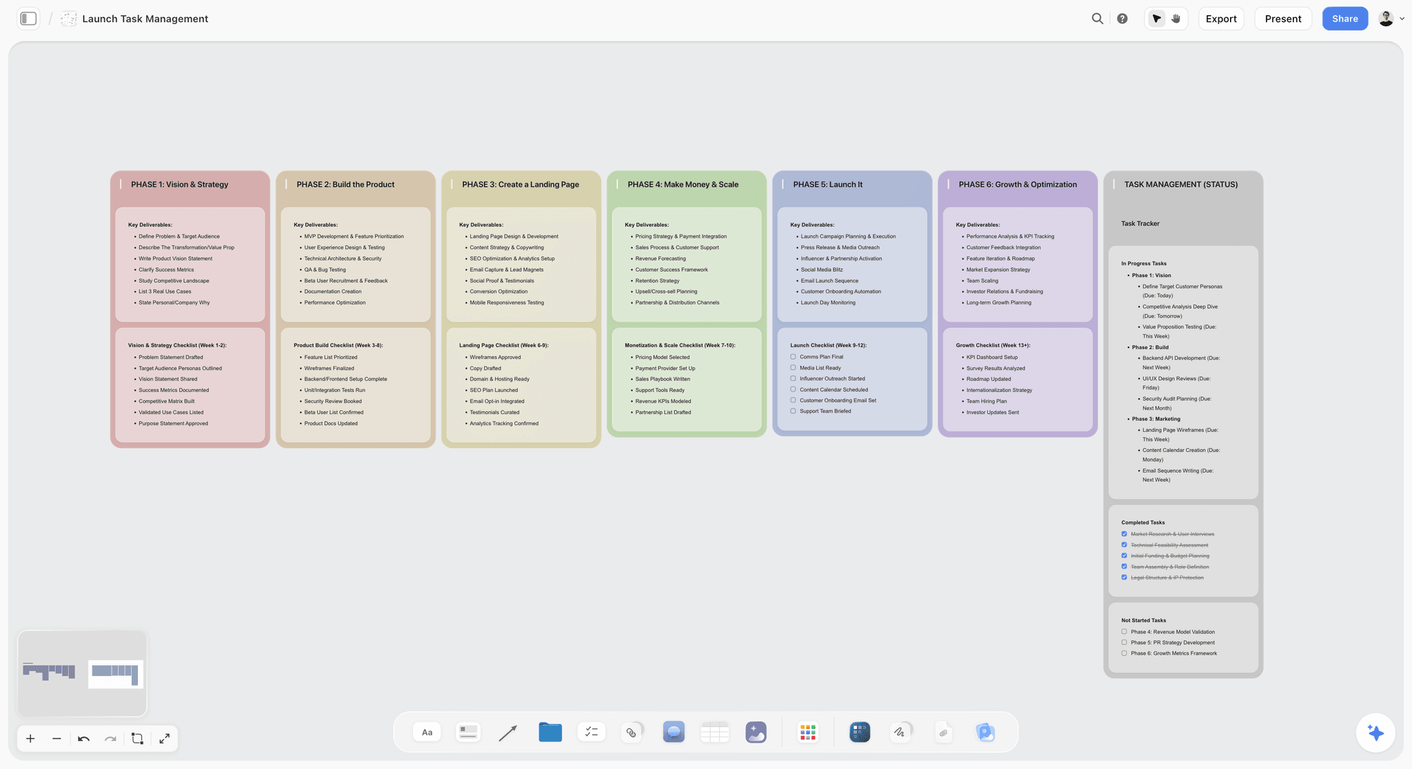 Launch Task Management template in Storyflow