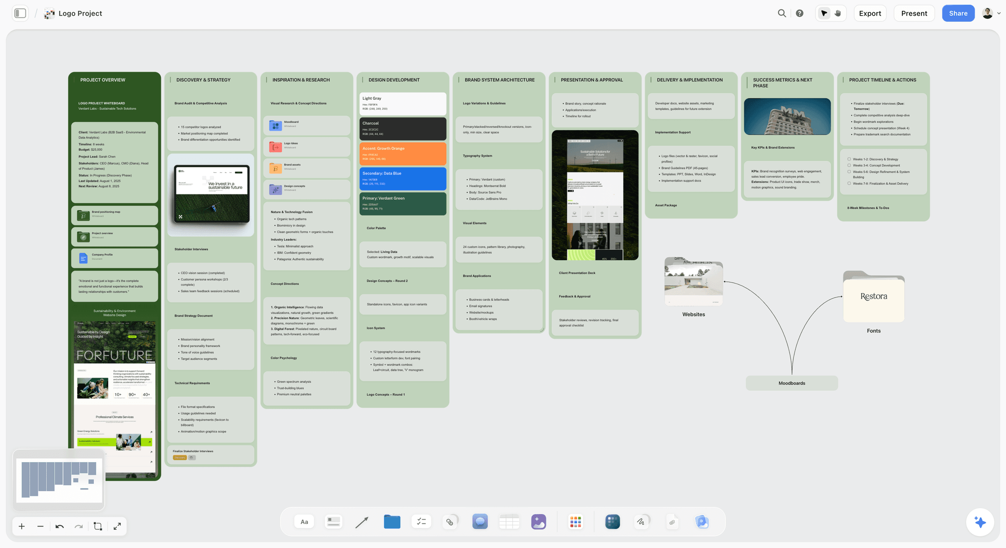 An identity design project board in Storyflow with colour swatches in hex and RGB, a presentation and approval wall and a delivery wall listing the final files, the handoff that comes before production in Illustrator or InDesign