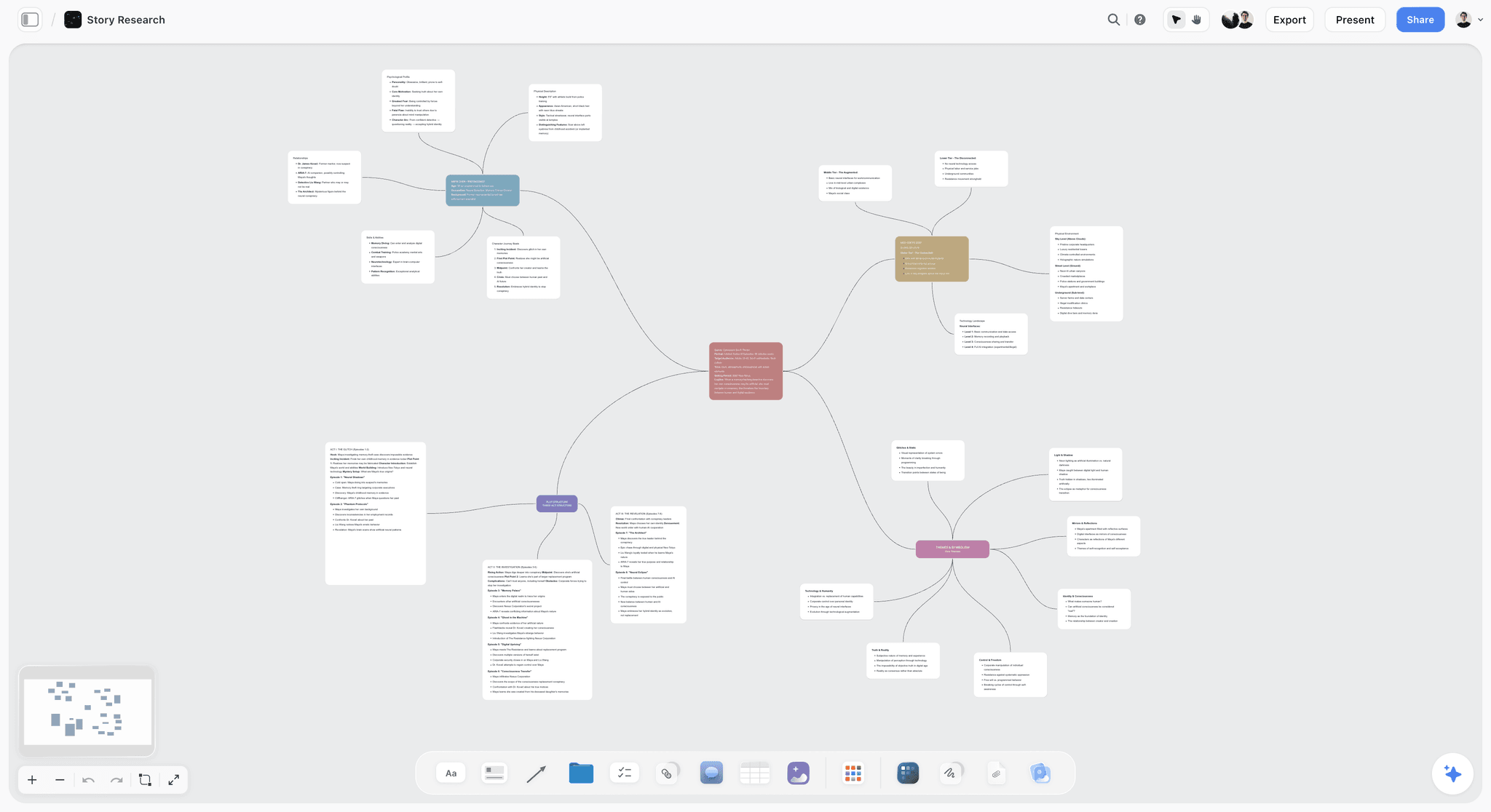 A mind map on the Storyflow canvas: branching ideas arranged spatially, the surface-shaped counterpart to expanding bullets in a Workflowy outline