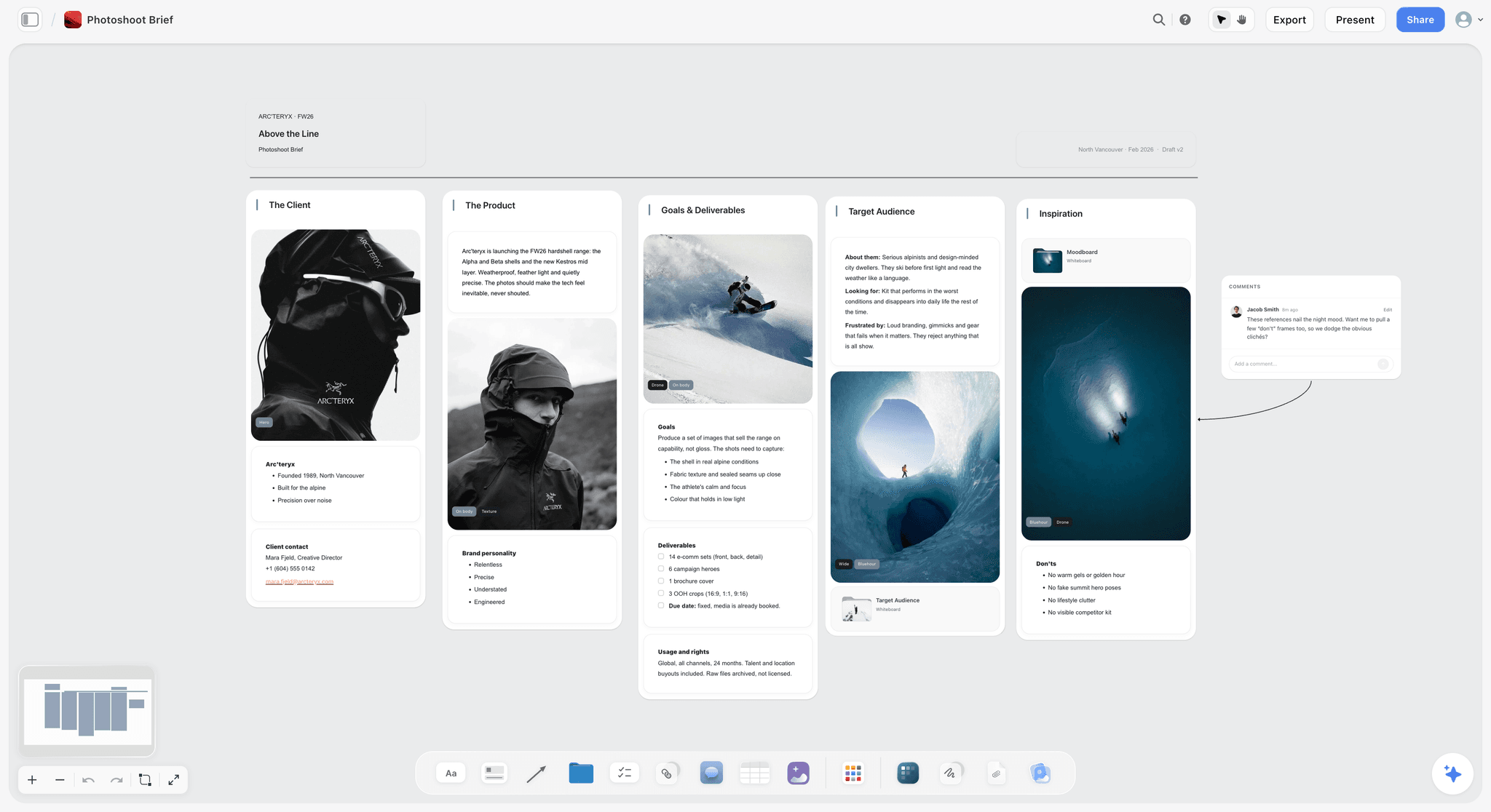 A photoshoot brief and shot plan on a Storyflow board, with the client's objectives, deliverables and reference frames grouped on one canvas