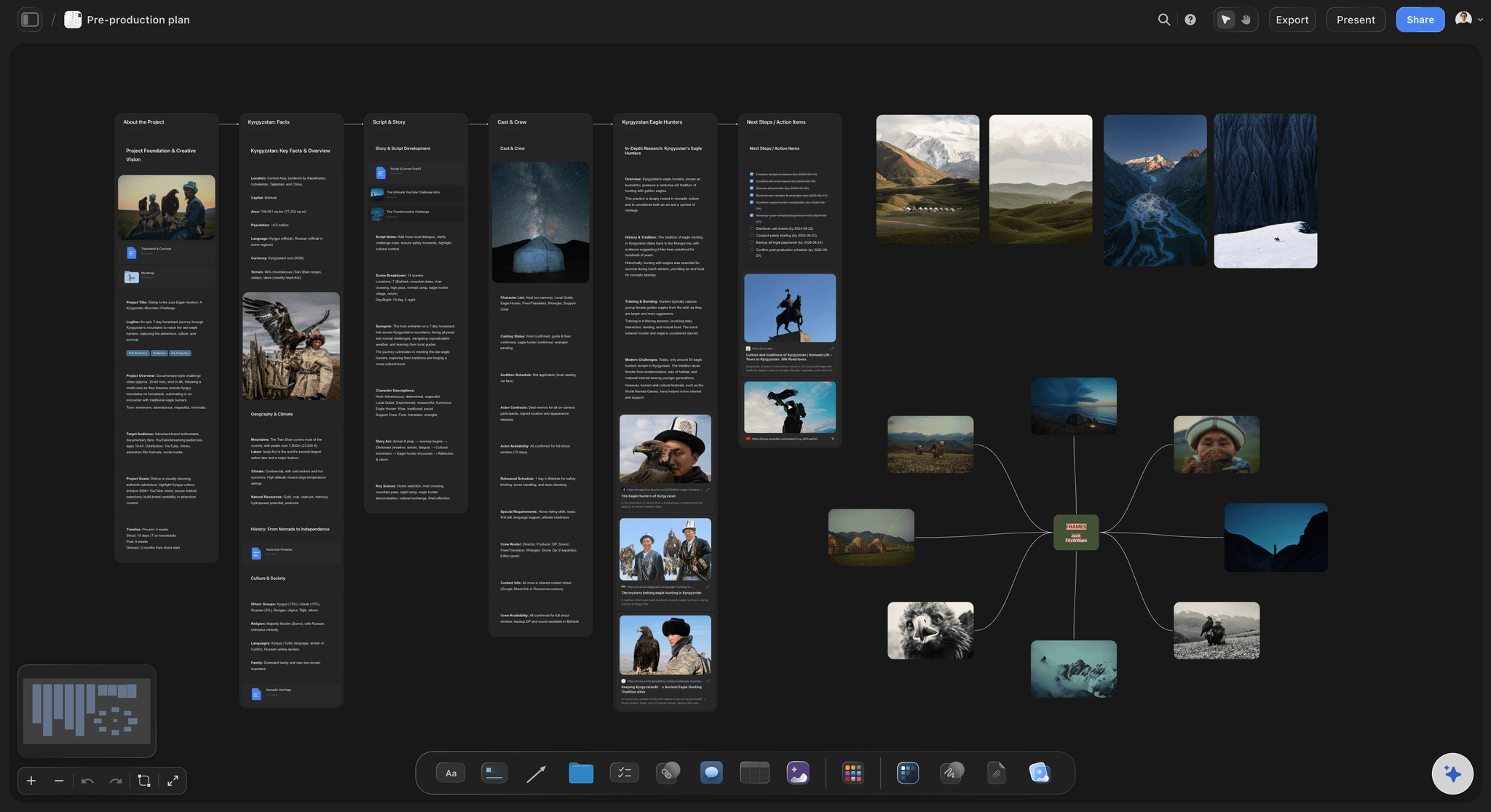 Filmmakers on Storyflow