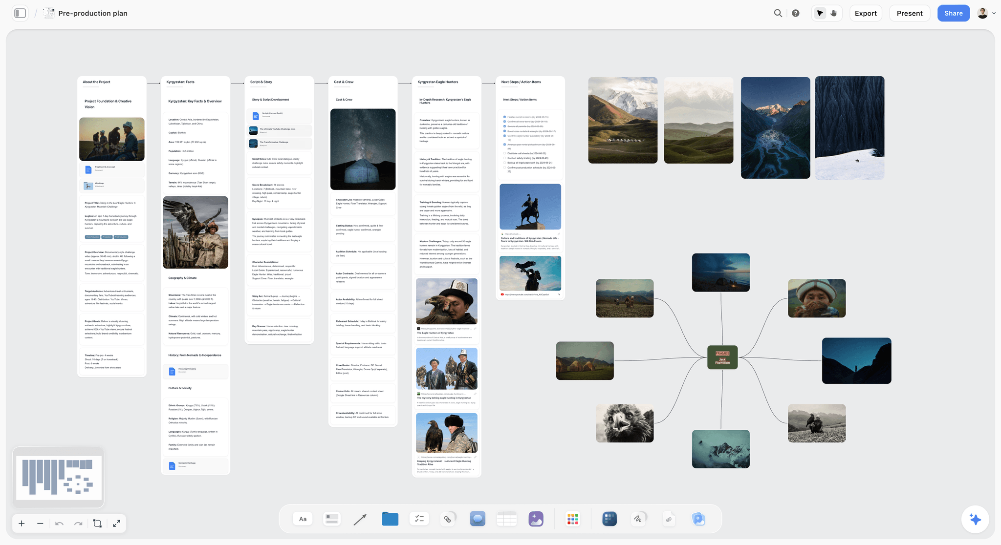 Pre-Production Board template in Storyflow