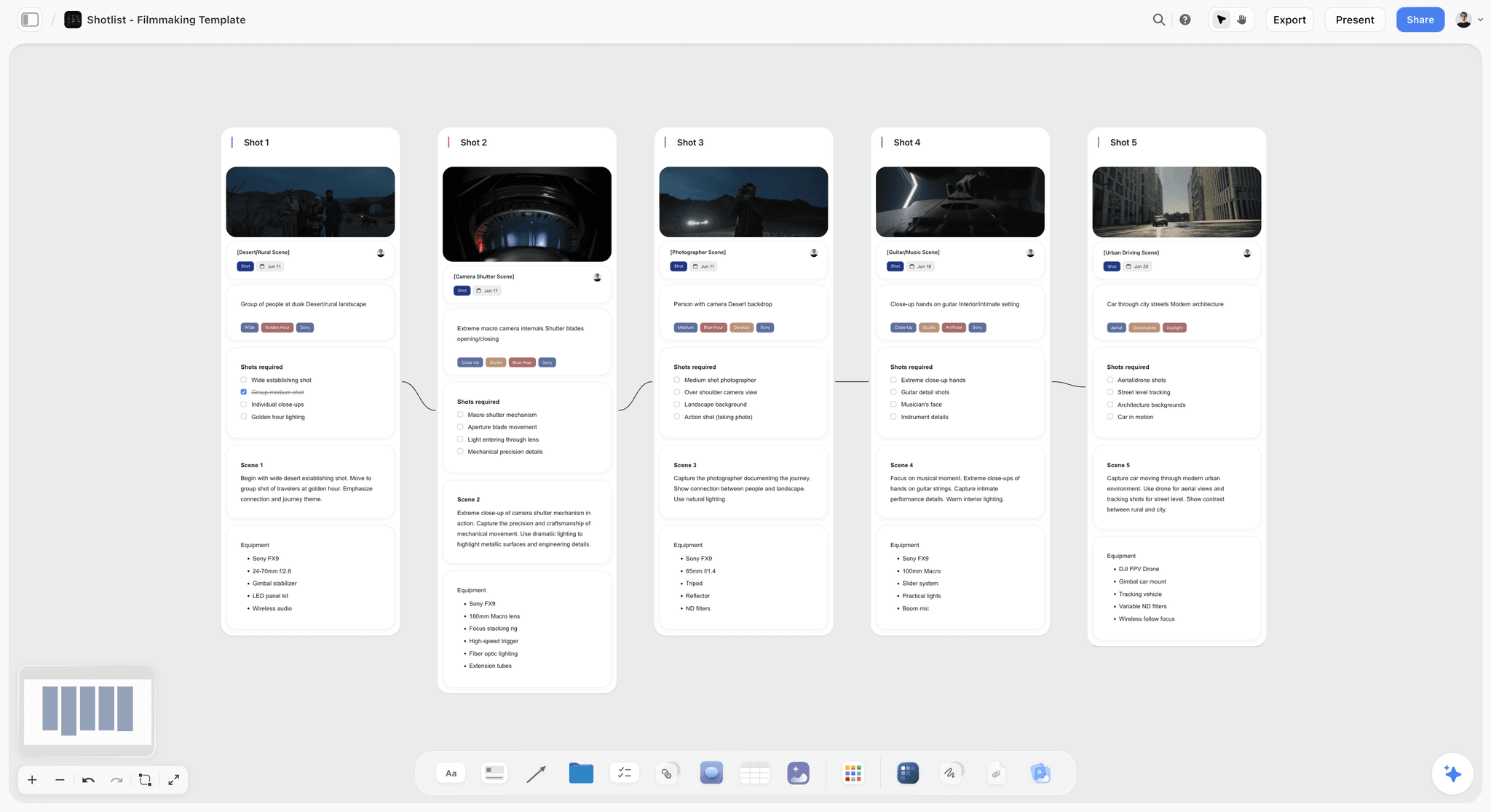 Shotlist template in Storyflow