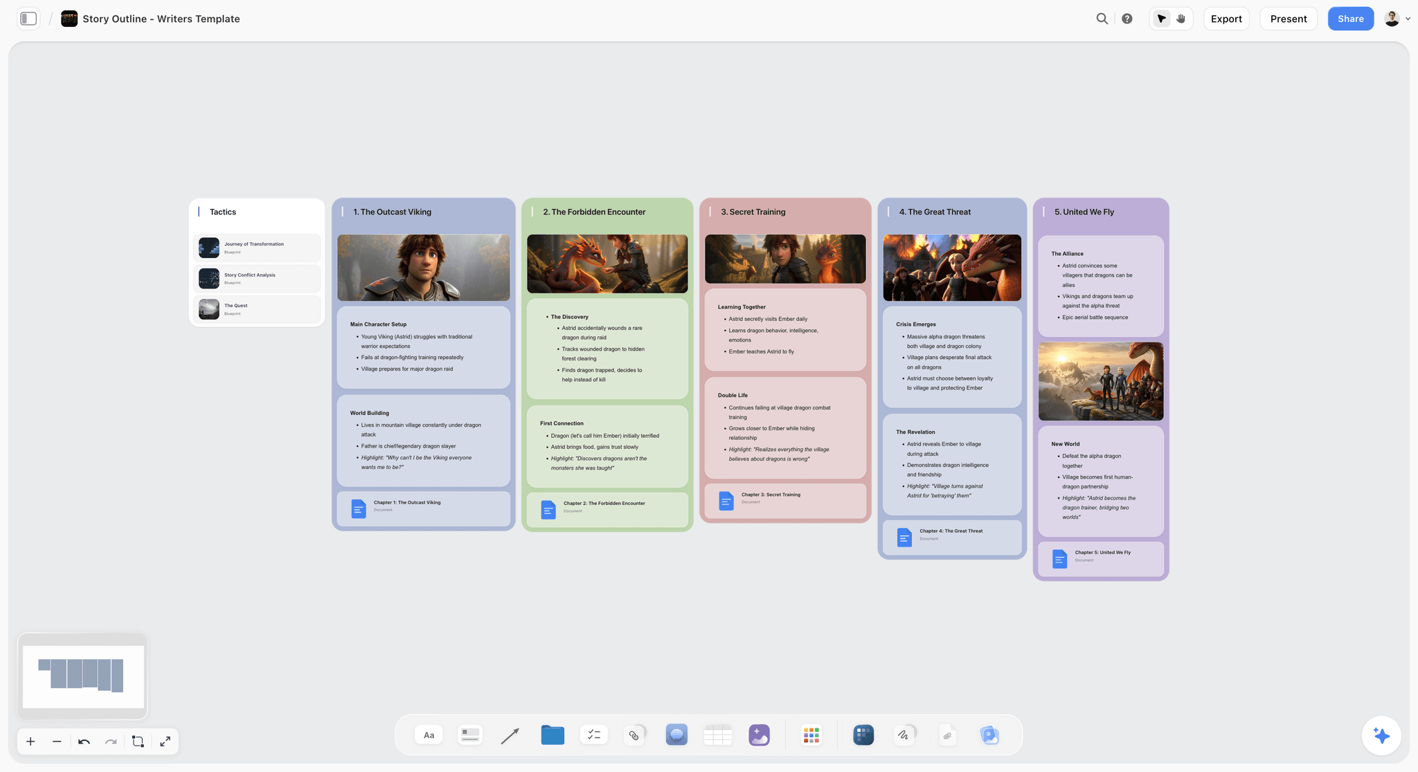 Story Outline Template for Writers template in Storyflow