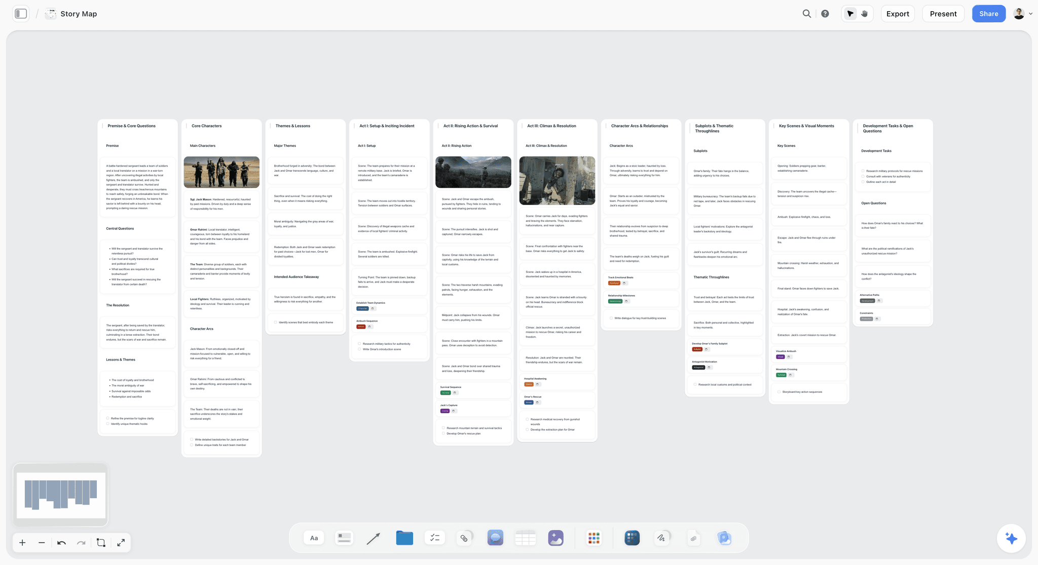 Storymap template in Storyflow