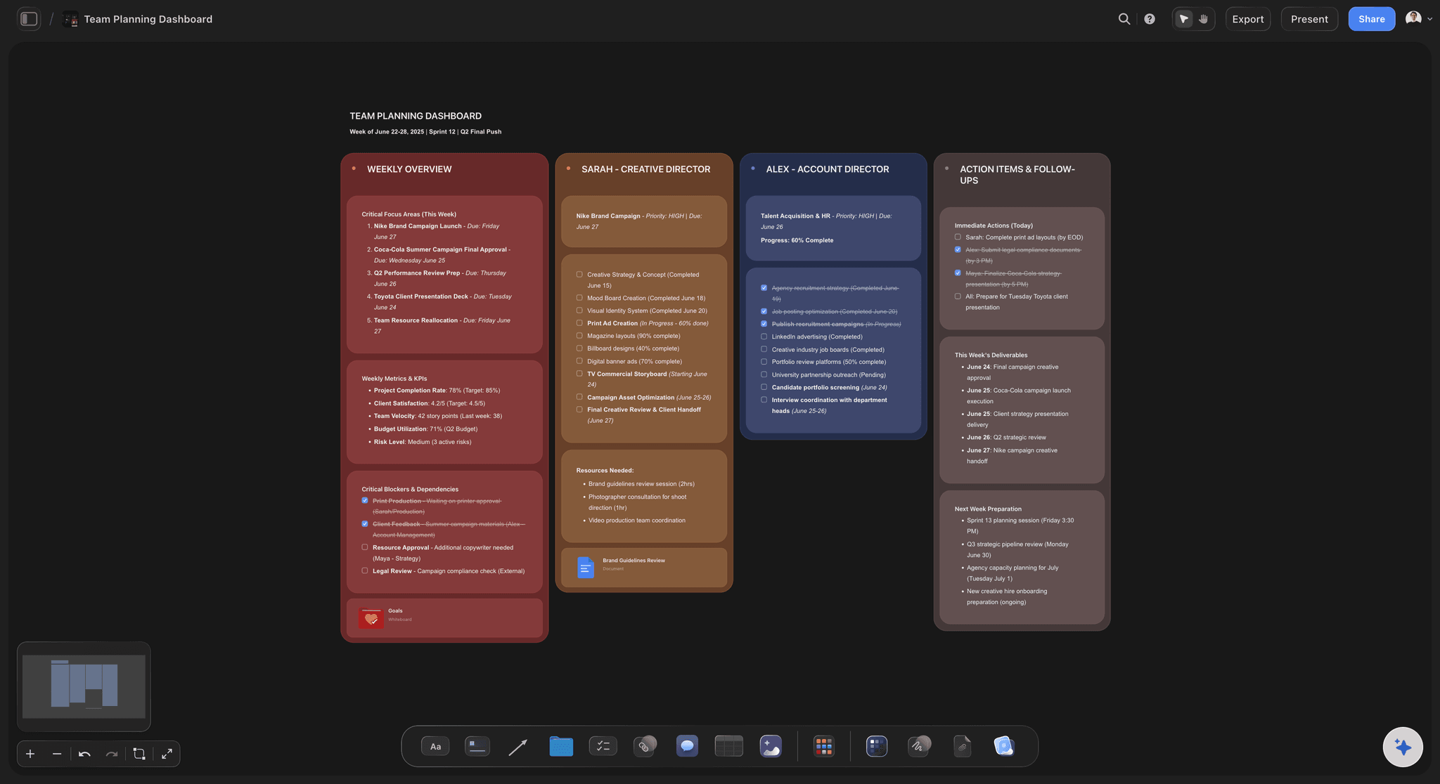 Team Planning Dashboard template in Storyflow showing goals, owners, timeline, and status sections on one canvas