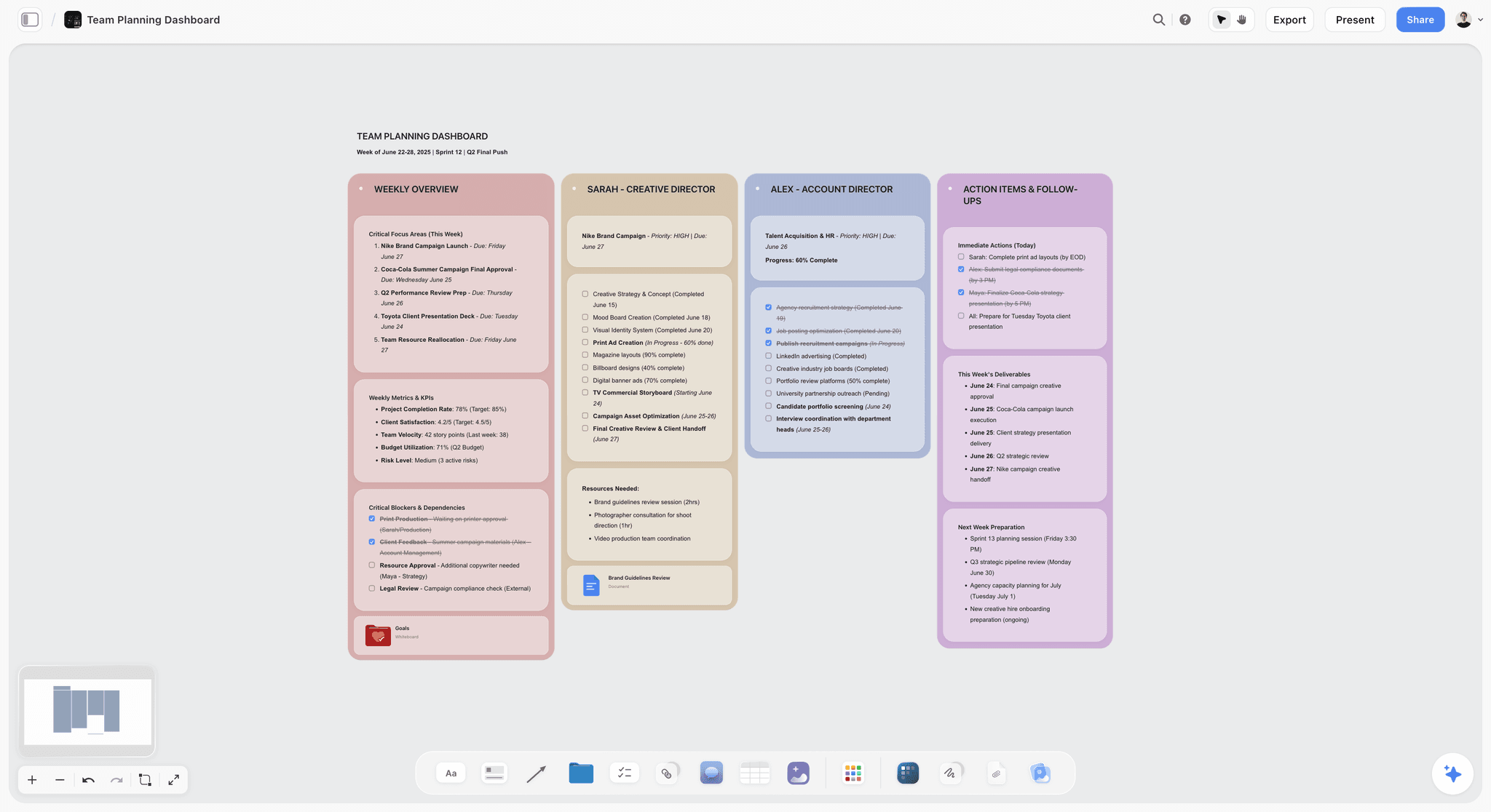 Team Planning Dashboard template in Storyflow