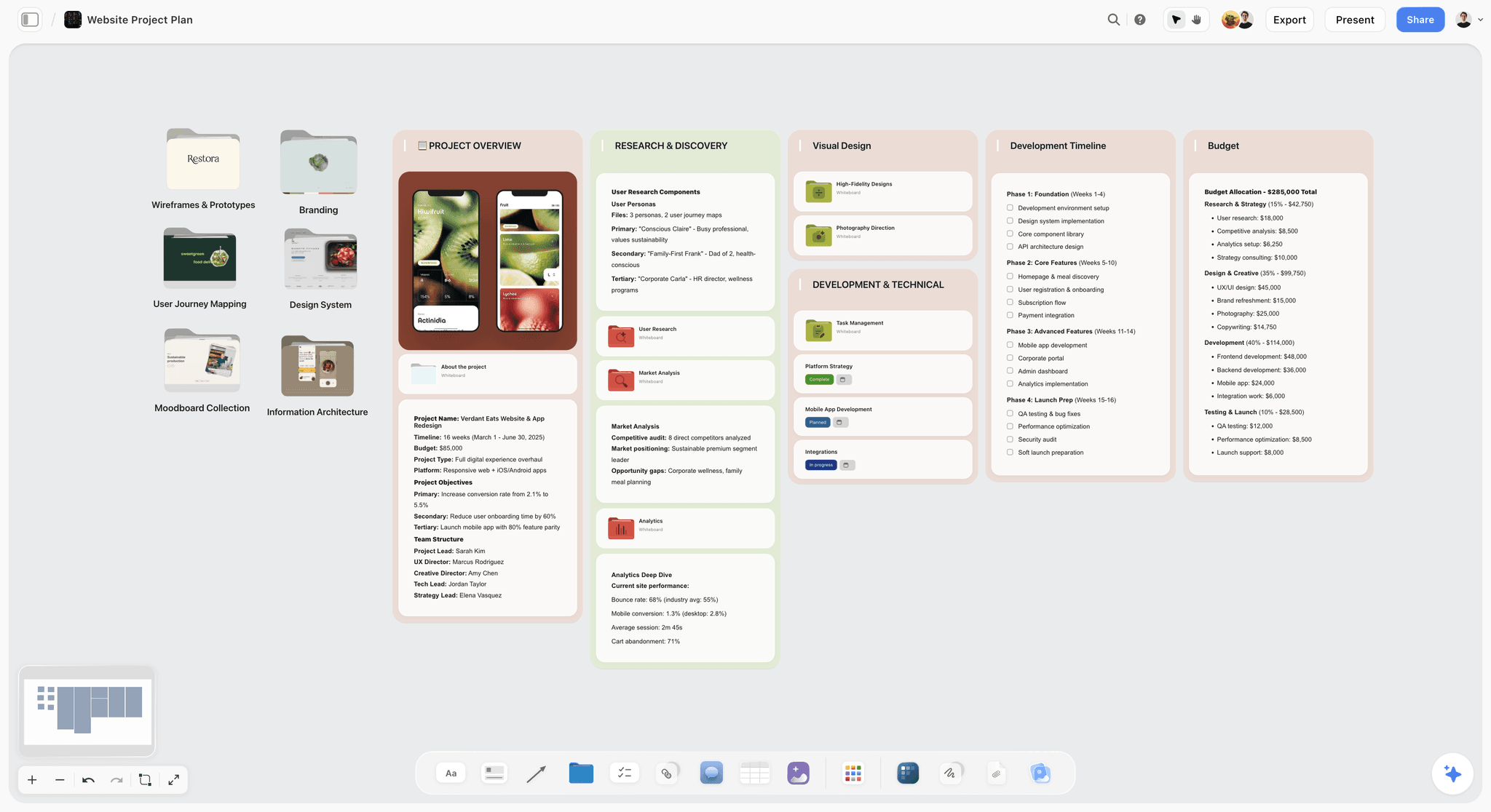 A Storyflow website project plan with six folder tiles on the left and walls for the project overview, research and discovery, visual design, development timeline and budget, with app mockups and documents placed on the walls