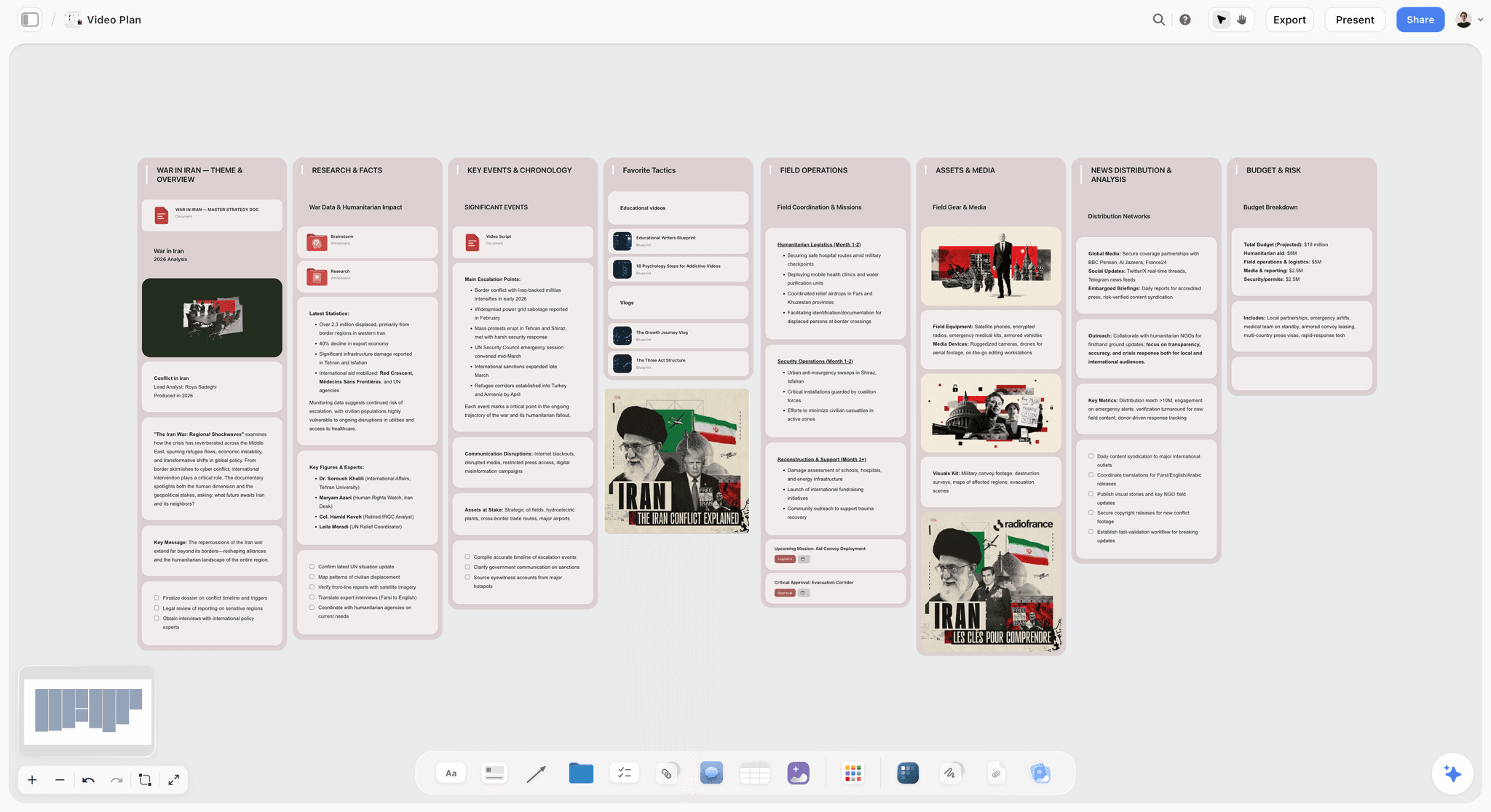 A complete podcast plan on one Storyflow canvas, from show concept and audience persona through season arc, episode outlines, and a recordable episode 1 script