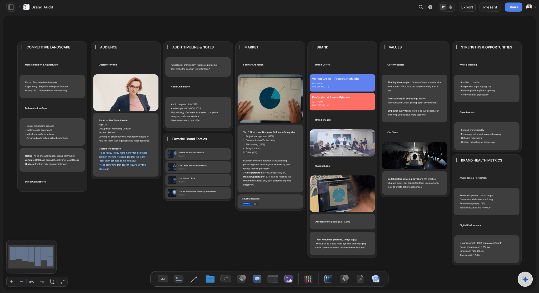 Brand Designers on Storyflow