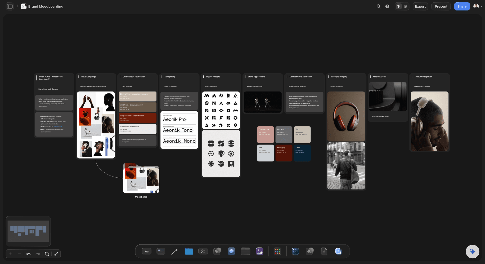 Brand inspiration board on the Storyflow canvas with logos, color palettes, typography, imagery, and tone-of-voice references