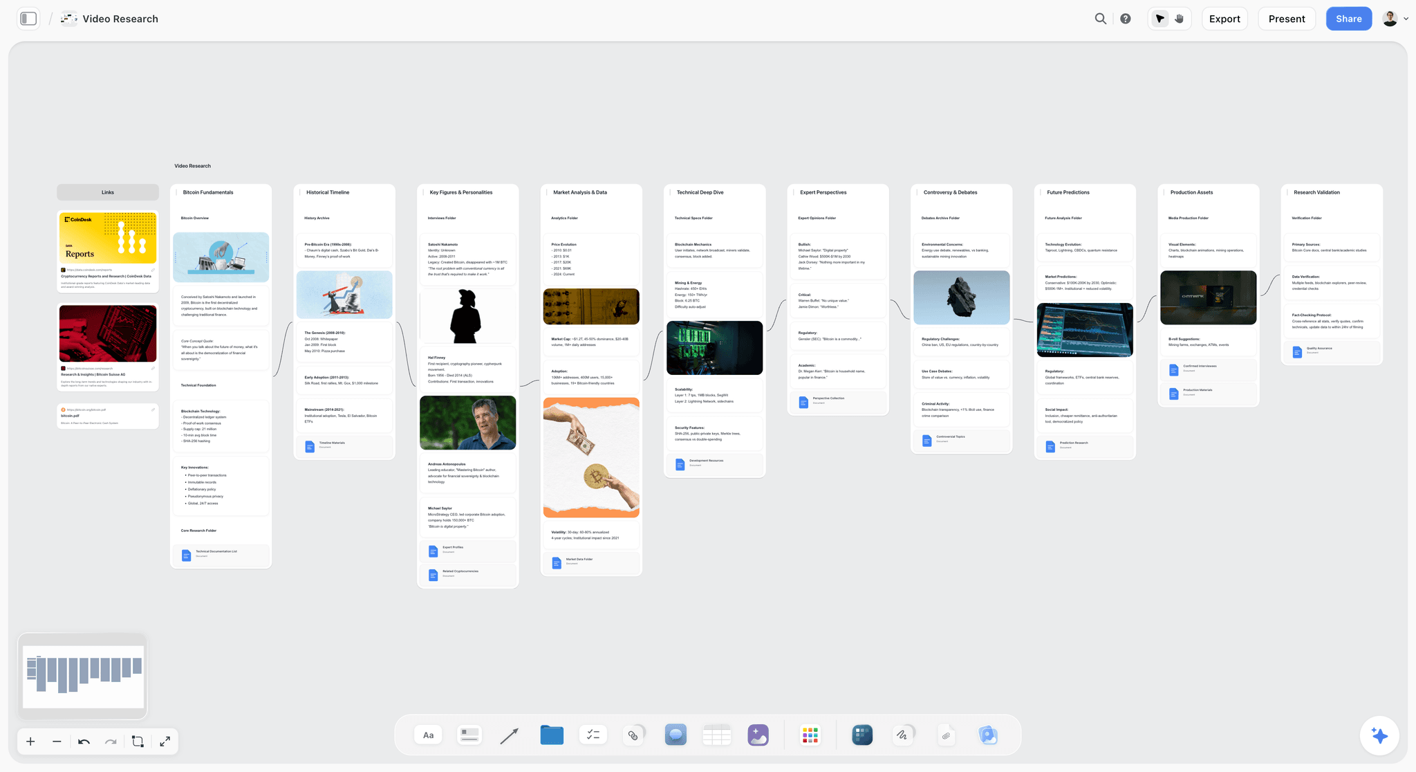 A Storyflow video research board with walls for fundamentals, a historical timeline, key figures, market data, expert perspectives and production assets