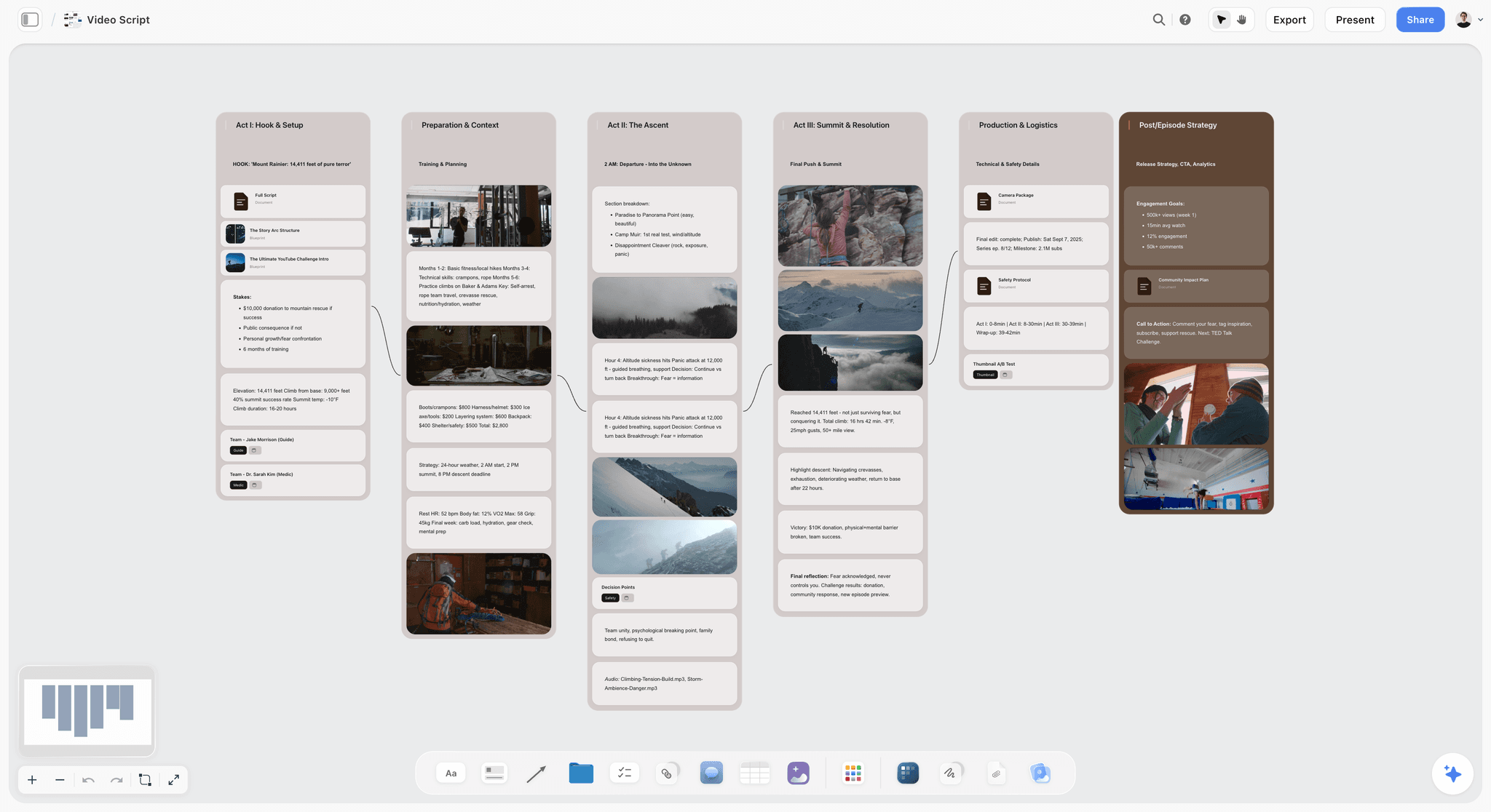 Video Script template in Storyflow