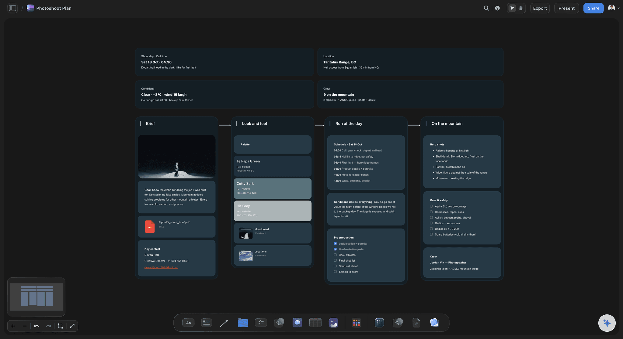 Photoshoot plan on the Storyflow canvas with call time, location, conditions, and crew, a look and feel palette, a run of day schedule, and a pre-production checklist